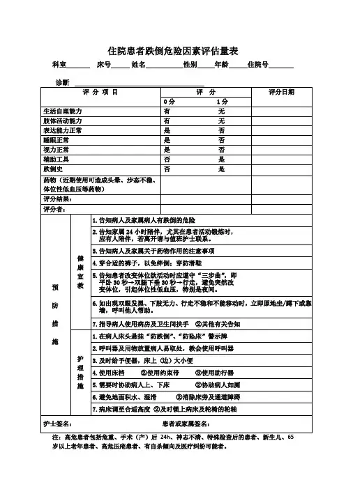 住院患者跌倒危险因素评估量表