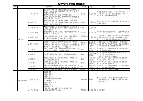 有限公司行政助理工作内容及流程