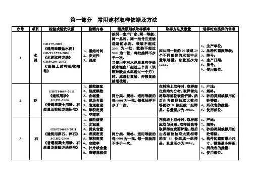 广西建设工程检测见证取样员手册