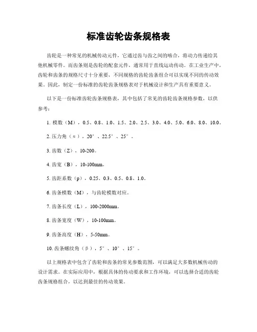 标准齿轮齿条规格表