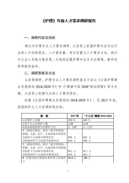 护理专业人才需求调研报告(本科)