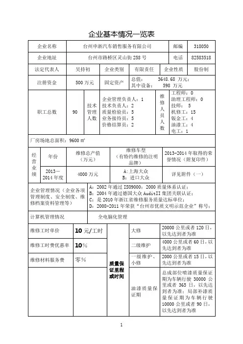 企业基本情况一览表