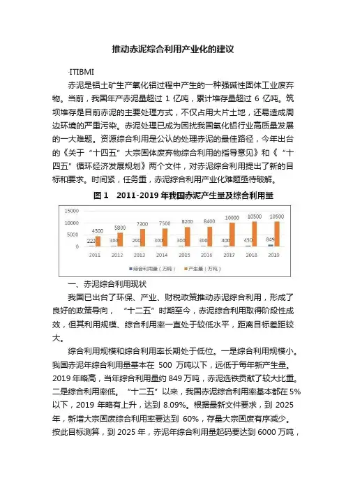 推动赤泥综合利用产业化的建议
