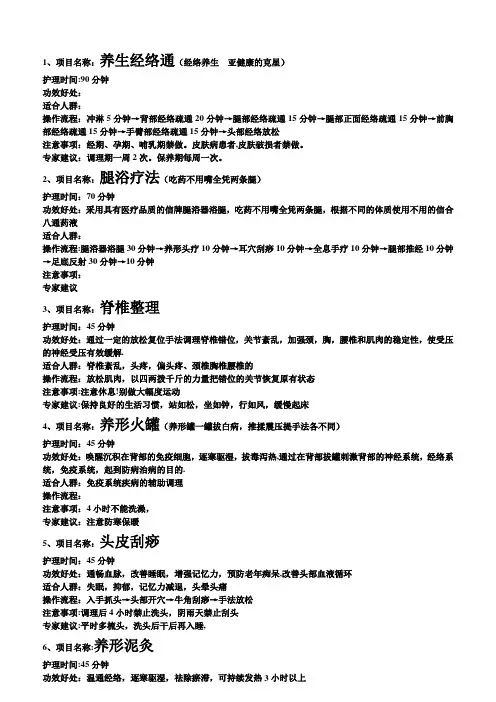 美容院项目架构表