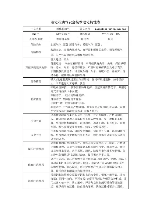 液化石油气安全技术理化特性表