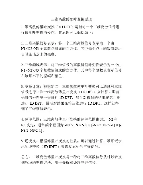 三维离散傅里叶变换原理