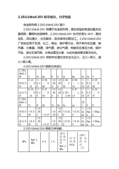 2.25Cr1Mo0.25V化学成分、力学性能