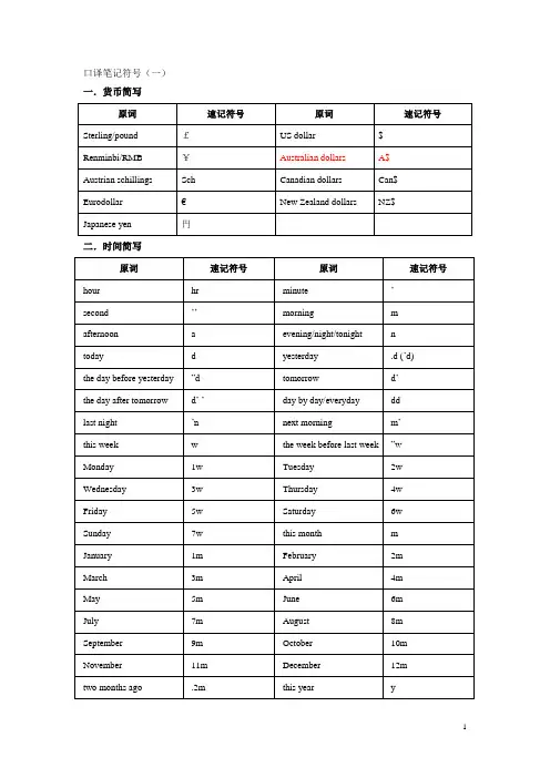 口译笔记符号汇总(缩略词)