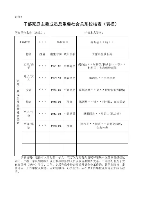 附表2：干部家庭主要成员主重要社会关系校核表(表模)