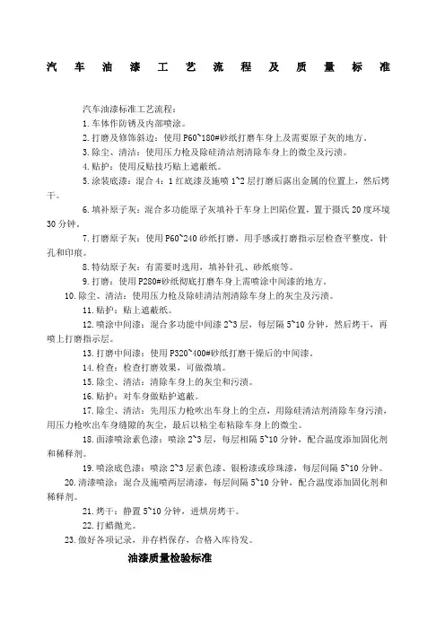 汽车油漆工艺流程及检验标准