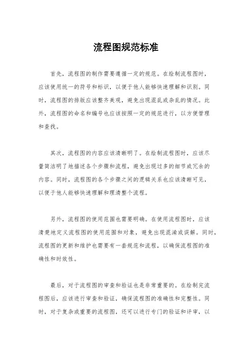 流程图规范标准