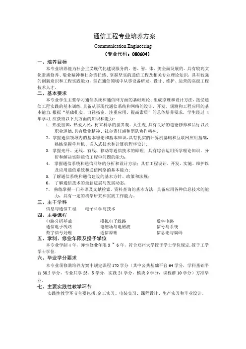通信工程专业培养方案