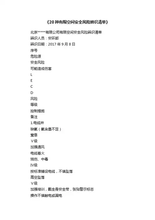 《20种有限空间安全风险辨识清单》