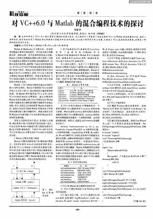 对VC++6.0与Matlab的混合编程技术的探讨