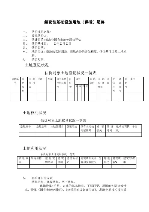 经营性基础设施用地