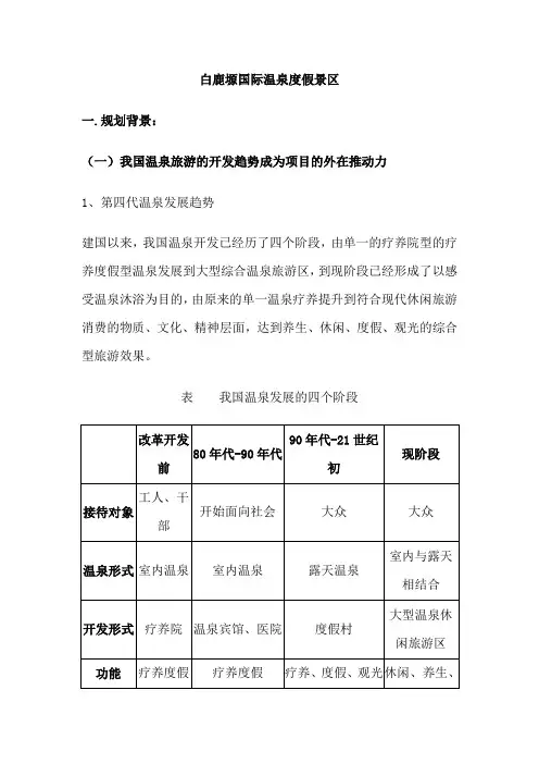 白鹿塬国际温泉度假景区