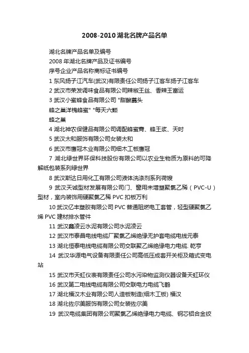 2008-2010湖北名牌产品名单