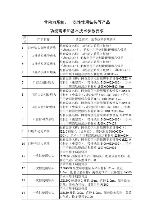 骨动力系统、一次性使用钻头等产品功能需求和基本技术参数要求