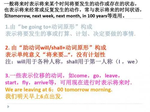 初二八年级英语教学课件 一般将来时, 比较级,重点短语