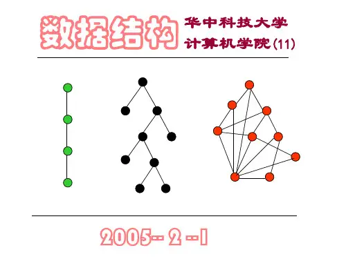 数据结构 排序 查找 C语言 PPT