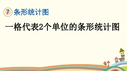 最新人教版四年级数学上册《7.2 一格代表2个单位的条形统计图》精品PPT优质课件