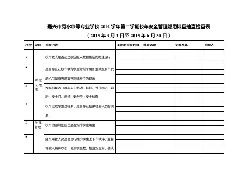 校车安全管理隐患排查抽查检查表
