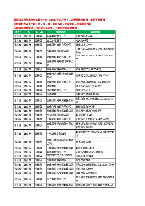 2020新版河北省唐山市玉田县贸易有限公司工商企业公司商家名录名单黄页联系电话号码地址大全182家