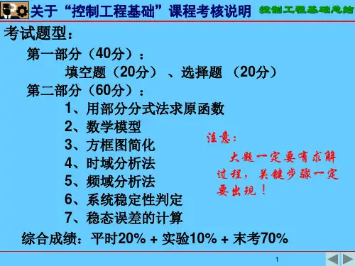 控制工程基础-总结(4)