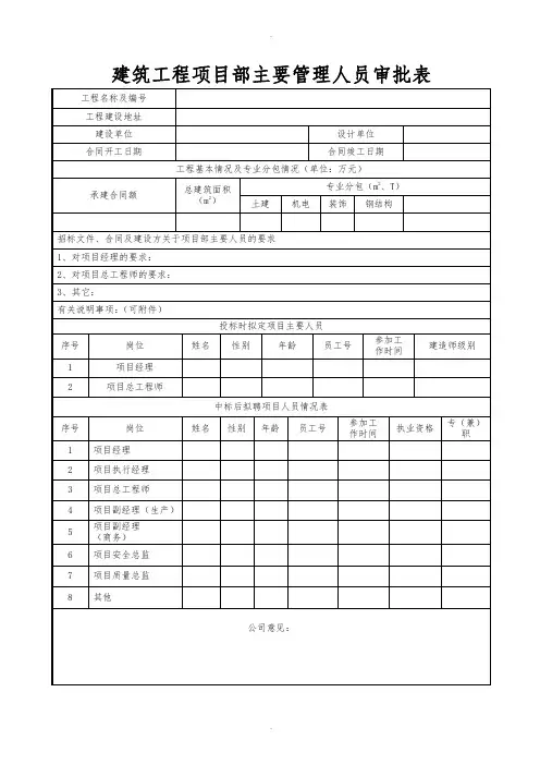 建筑工程项目部主要管理人员审批表模板