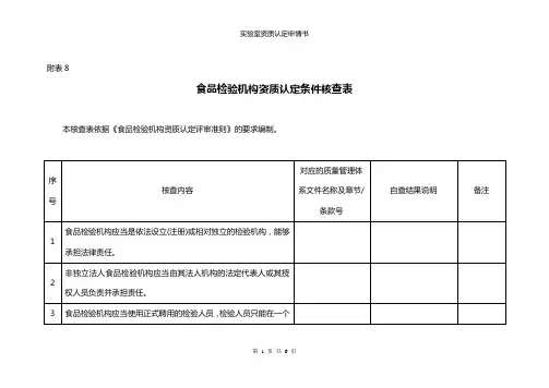 附表8.食品检验机构资质认定条件核查表
