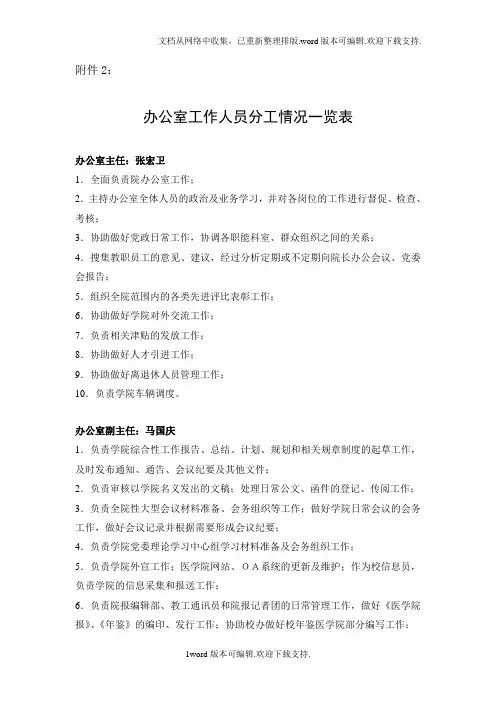 办公室工作人员分工情况一览表