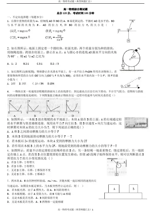 绝对经典：高一物理考试(典型例题汇总)