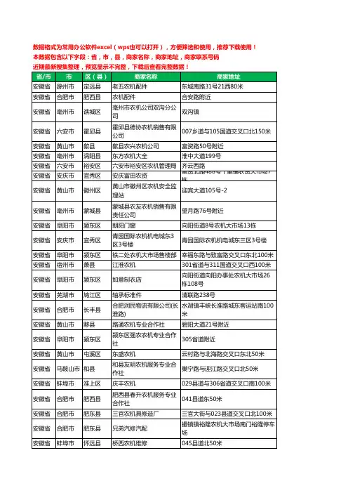 2020新版安徽省农机工商企业公司商家名录名单黄页联系电话号码地址大全3369家