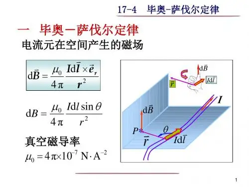 物理 磁场和它的源2