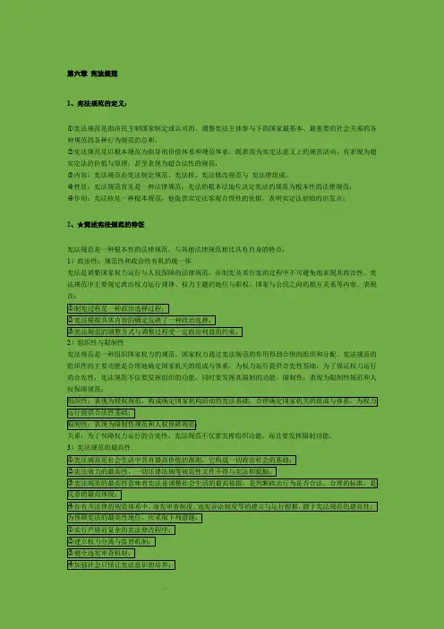 宪法规范