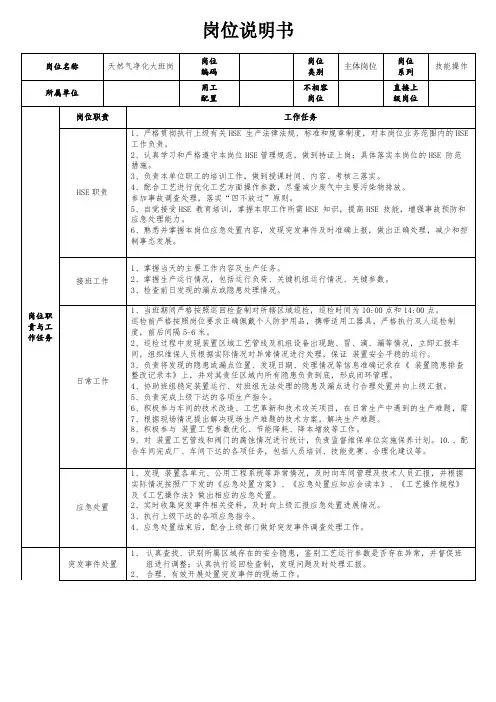 标准化岗位说明书(大班岗)