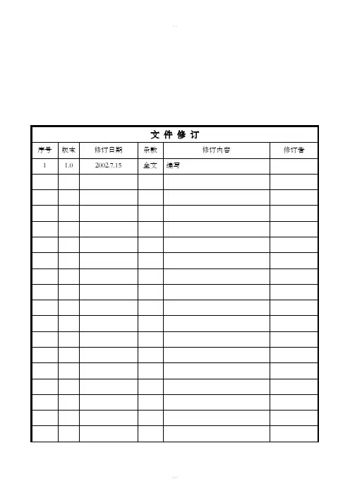 客户满意度控制程序