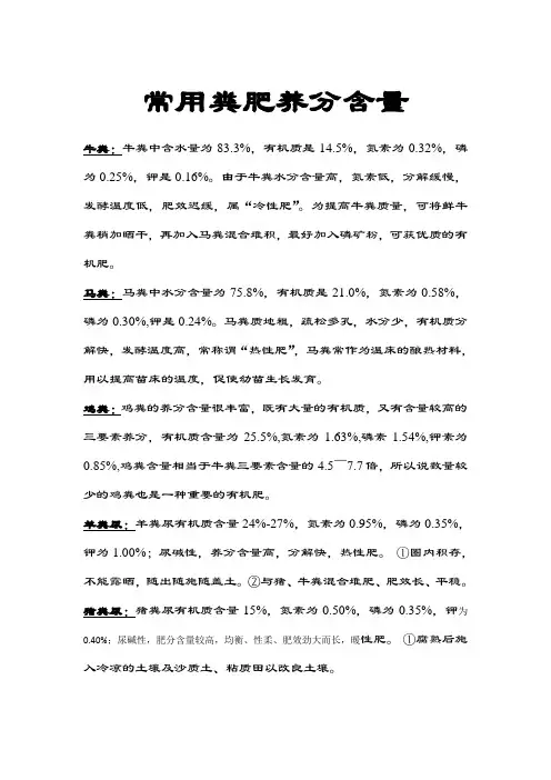 常用粪肥营养元素含量