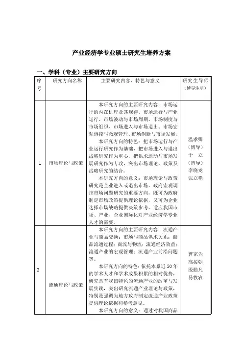 产业经济学专业硕士研究生培养方案