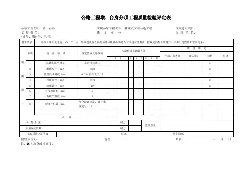 公路工程墩、台身分项工程质量检验评定表