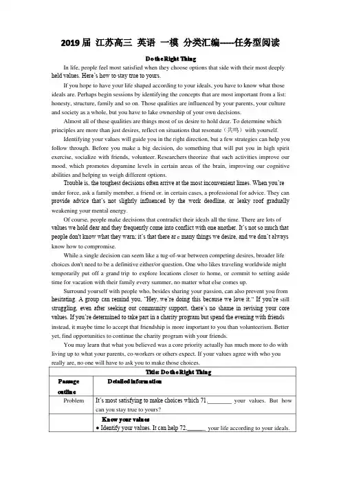 2019届 江苏高三 英语 一模 分类汇编(任务型阅读)