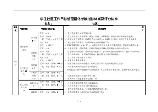 学生社区工作目标管理量化考核指标体系及评分标准