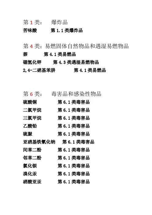 危险化学品分类标签
