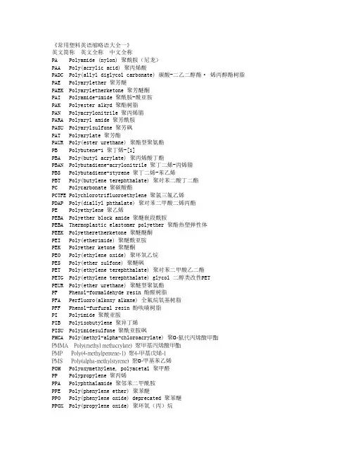 常用塑料英语缩略语大全一