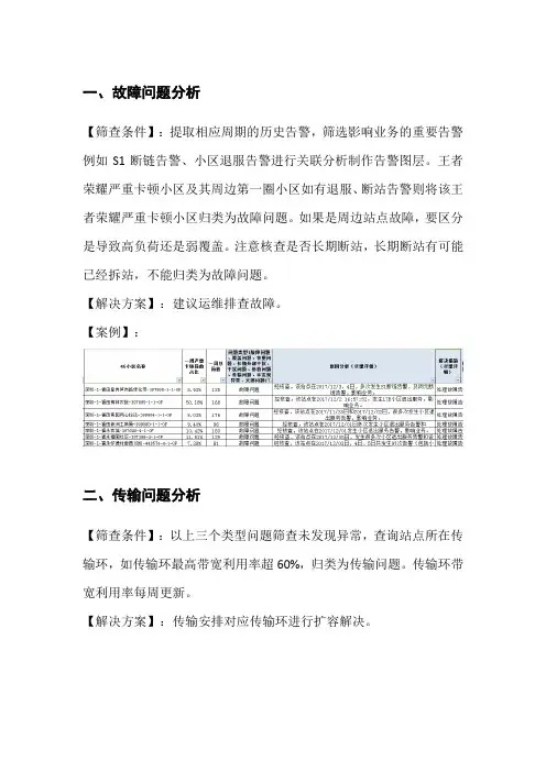 质差小区分析流程