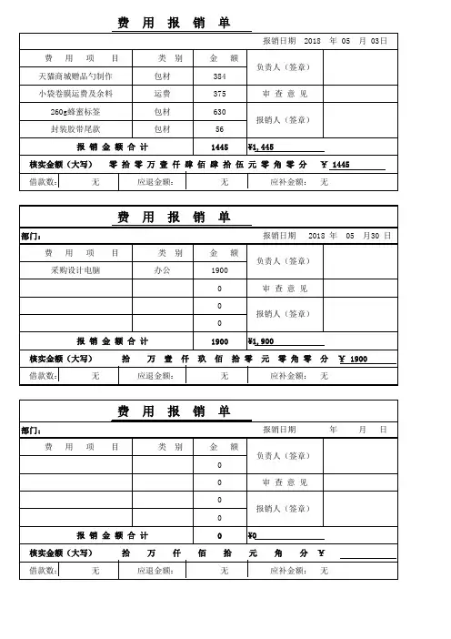 费用报销单模板电子版