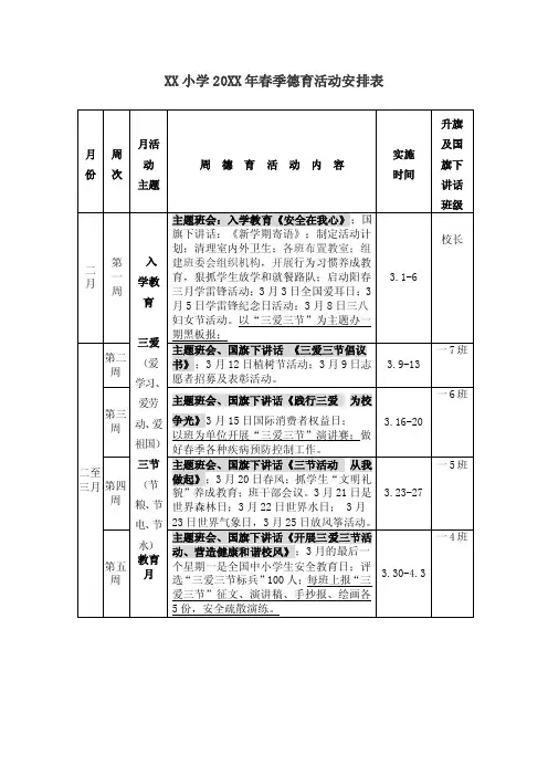XX小学春季德育活动安排表