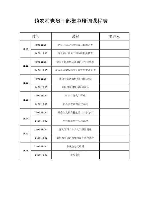 镇农村党员干部集中培训课程表