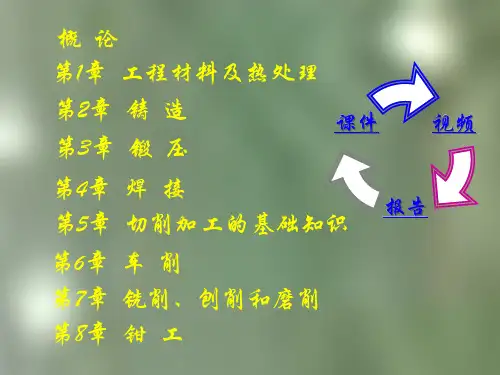 金工实习PPT
