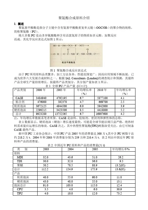 聚氨酯合成原料介绍